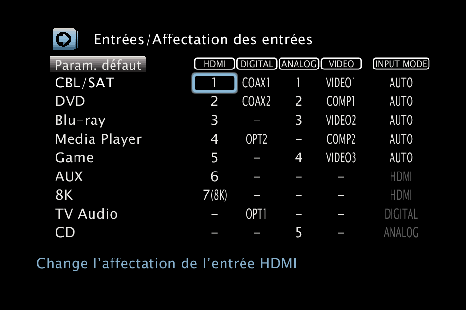 GUI InputAssign X37E3